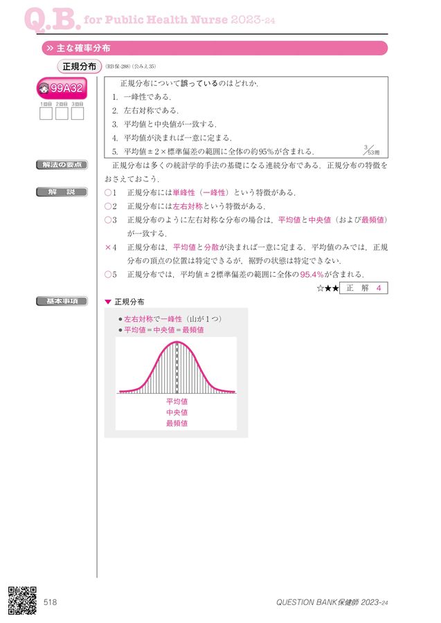 QB保健師2023-2024