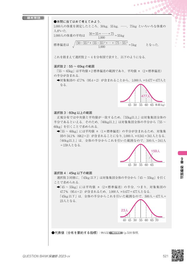 QB保健師2023-2024