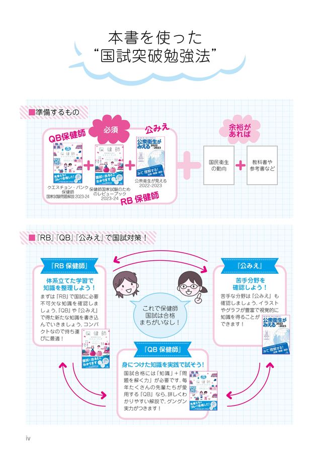 RB保健師2023-2024