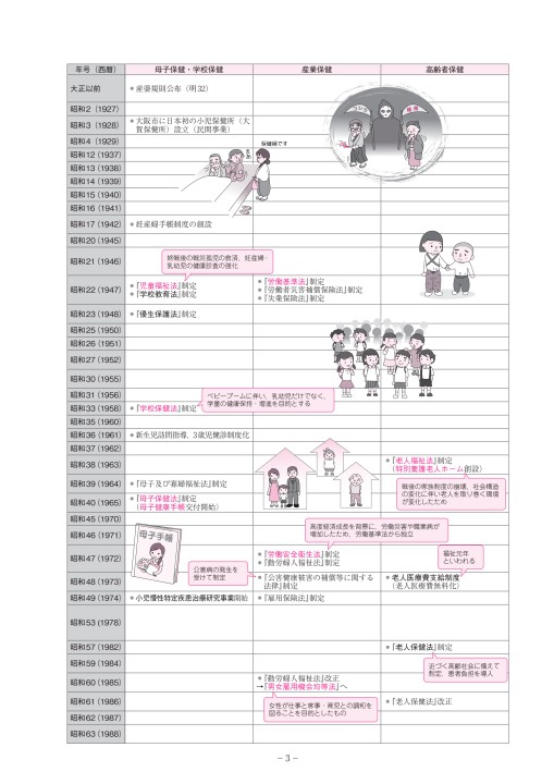 公衆衛生における保健婦の役割（第1刷） 公衆衛生における保健婦の