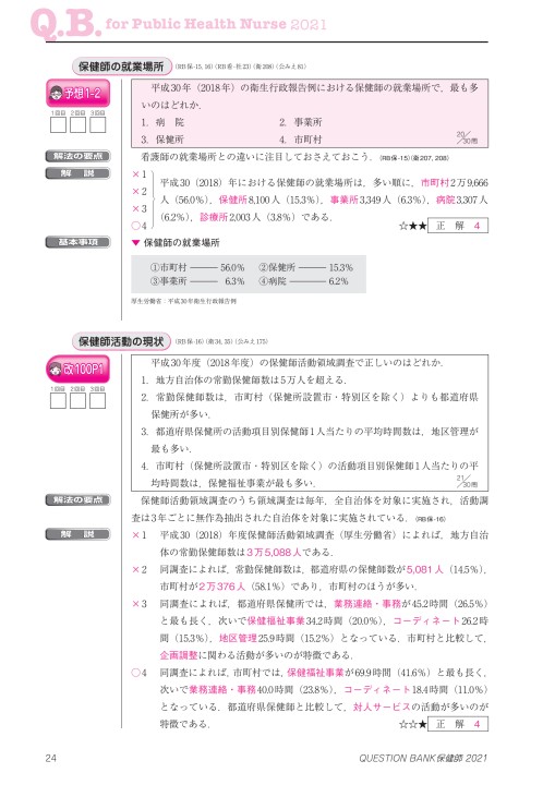 QB保健師立ち読み
