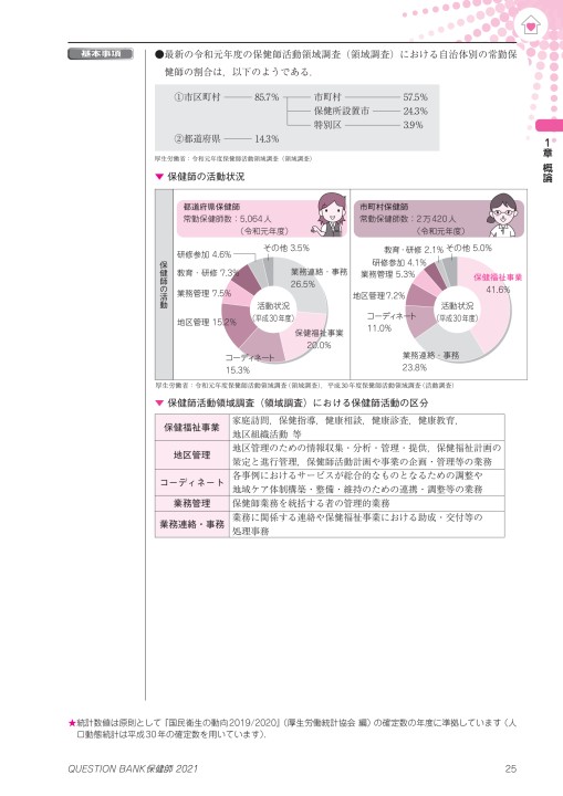 QB保健師立ち読み