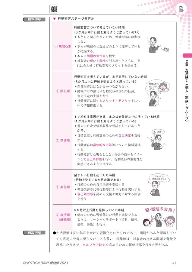 QB保健師2023