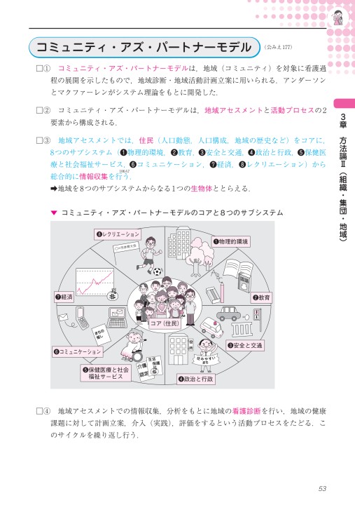 RB保健師立ち読み