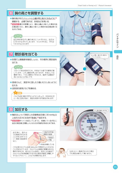 看護学生血圧計※聴診器が必要になります。