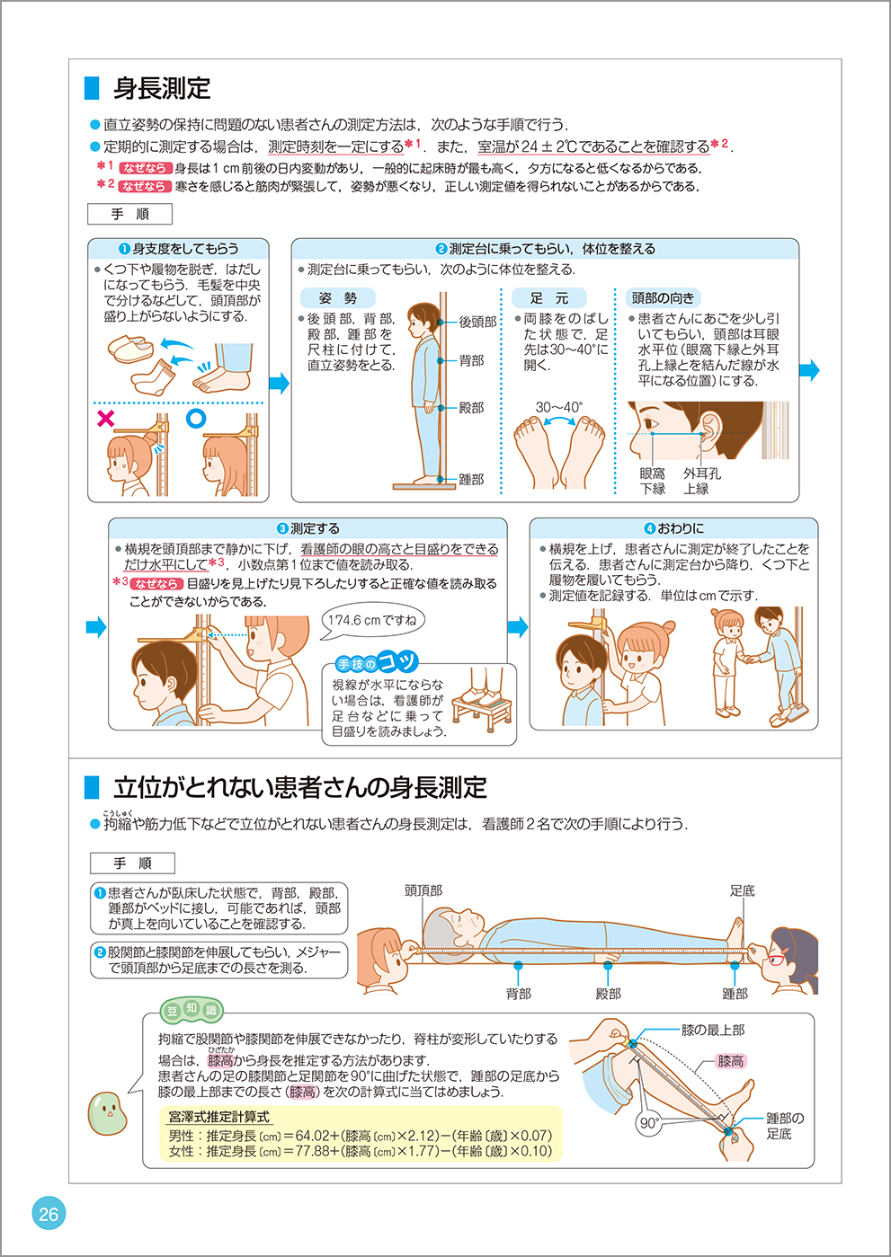 看護技術がみえる = VISUAL GUIDE to NURSING PRAC… 2021人気No.1の - 健康