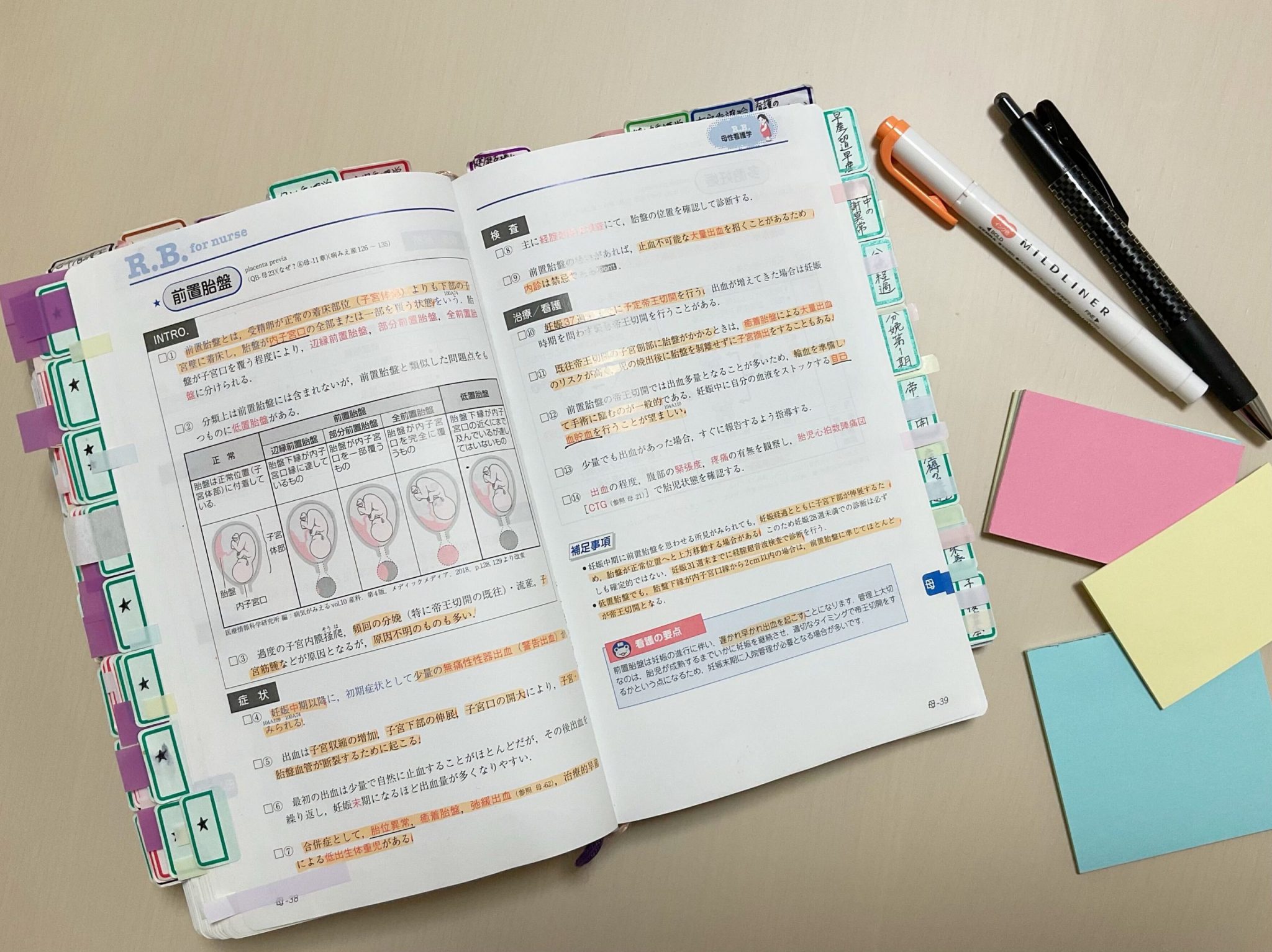 【助産学生直伝!2】わたしはこれで合格した!助産師学校受験対策のオススメ本 がんばれ看護学生!【メディックメディア】 【助産学生直伝!2】わたしはこれで合格した!助産師学校受験対策のオススメ本 がんばれ看護学生!【メディックメディア】
