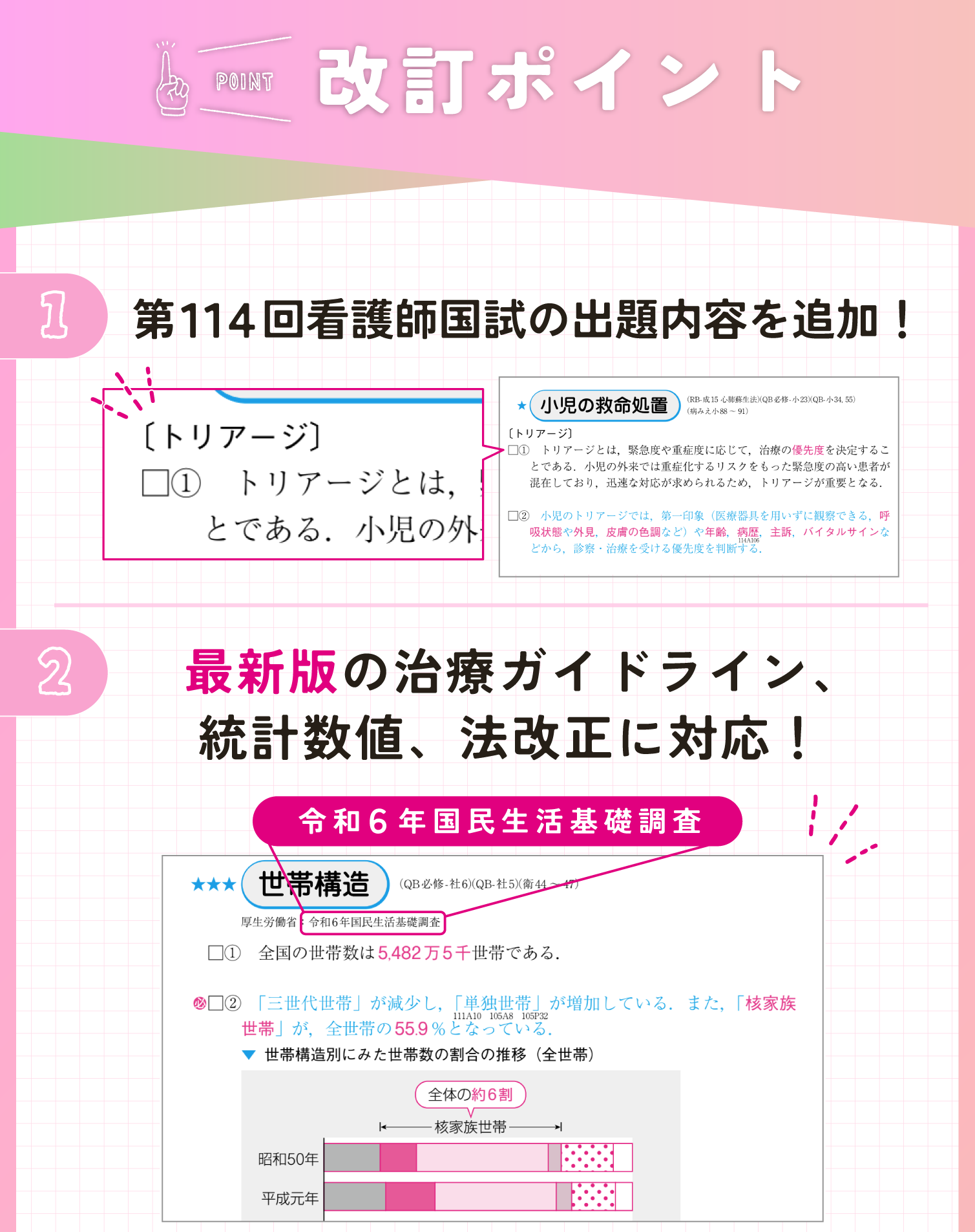 レビューブック2027 | 【看護師国家試験 人気No.1 参考書】がんばれ