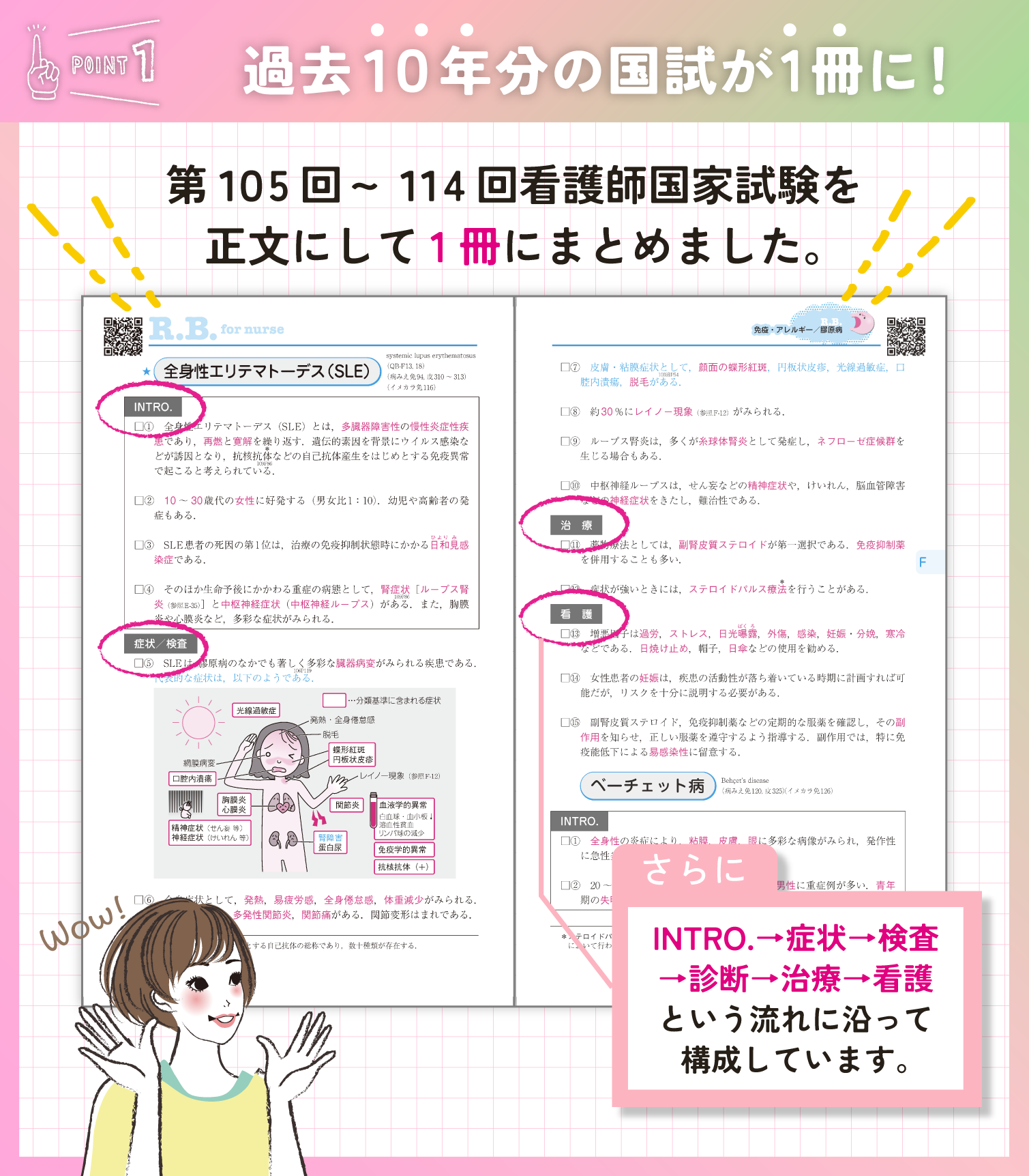 レビューブック2027 | 【看護師国家試験 人気No.1 参考書】がんばれ