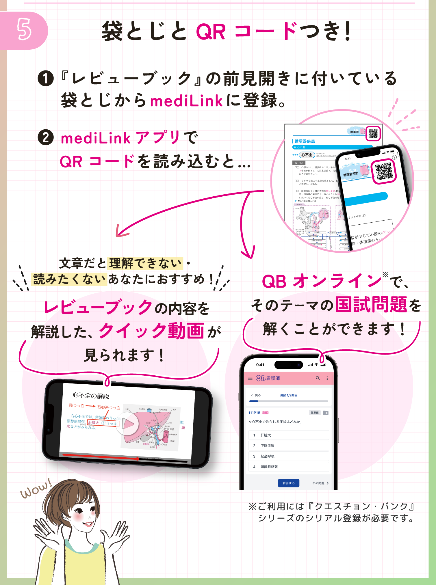 レビューブック2027 | 【看護師国家試験 人気No.1 参考書】がんばれ