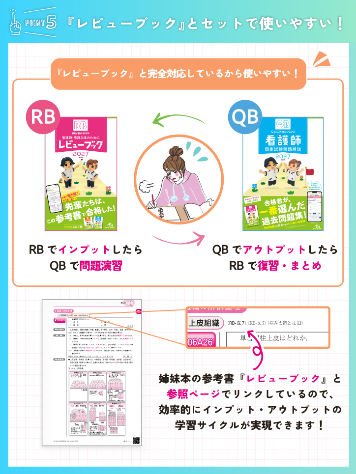 Point5レビューブックとセットで使いやすい　QB　RB