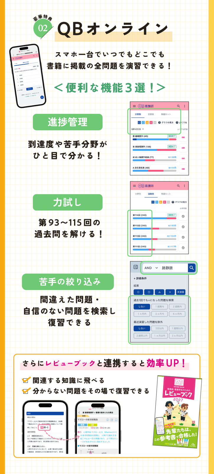 QBオンライン　スマホ　全問　法律　統計　丸暗記　必修まるわかりガイドブック