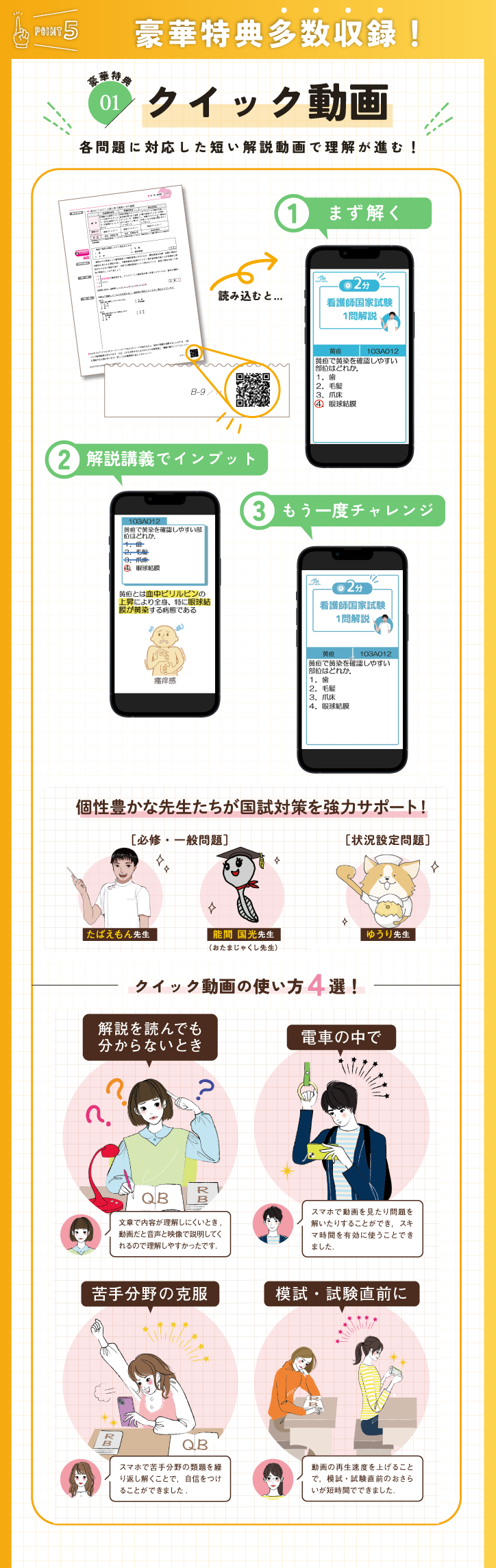 POINT5　豪華特典多数収録　クイック動画　解説動画　たばえもん先生　能間国光先生　おたまじゃくし先生　ゆうり先生　電車　模試　試験直前　苦手