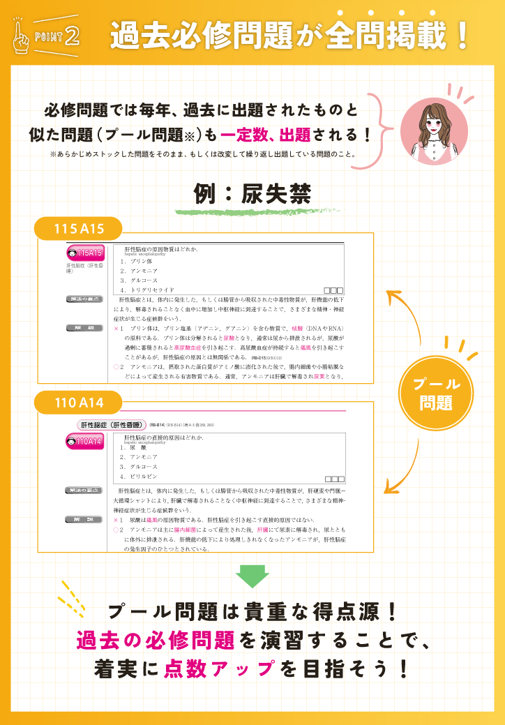 POINT2　過去必修問題が全問掲載　プール問題　必修問題　点数アップ