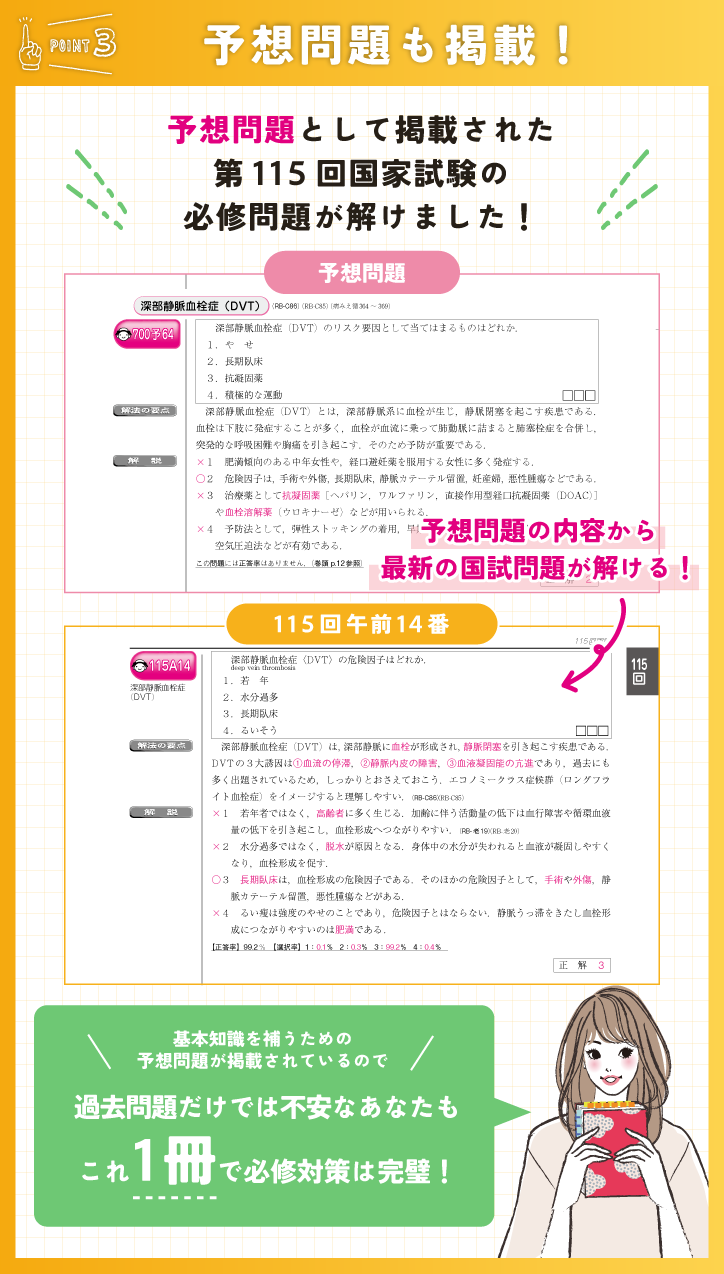 POINT3　予想問題も掲載　第115回国家試験　最新