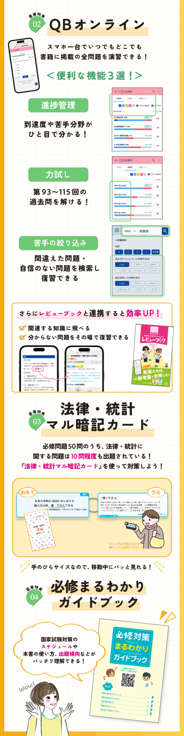 QBオンライン　スマホ　全問　法律　統計　丸暗記　必修まるわかりガイドブック