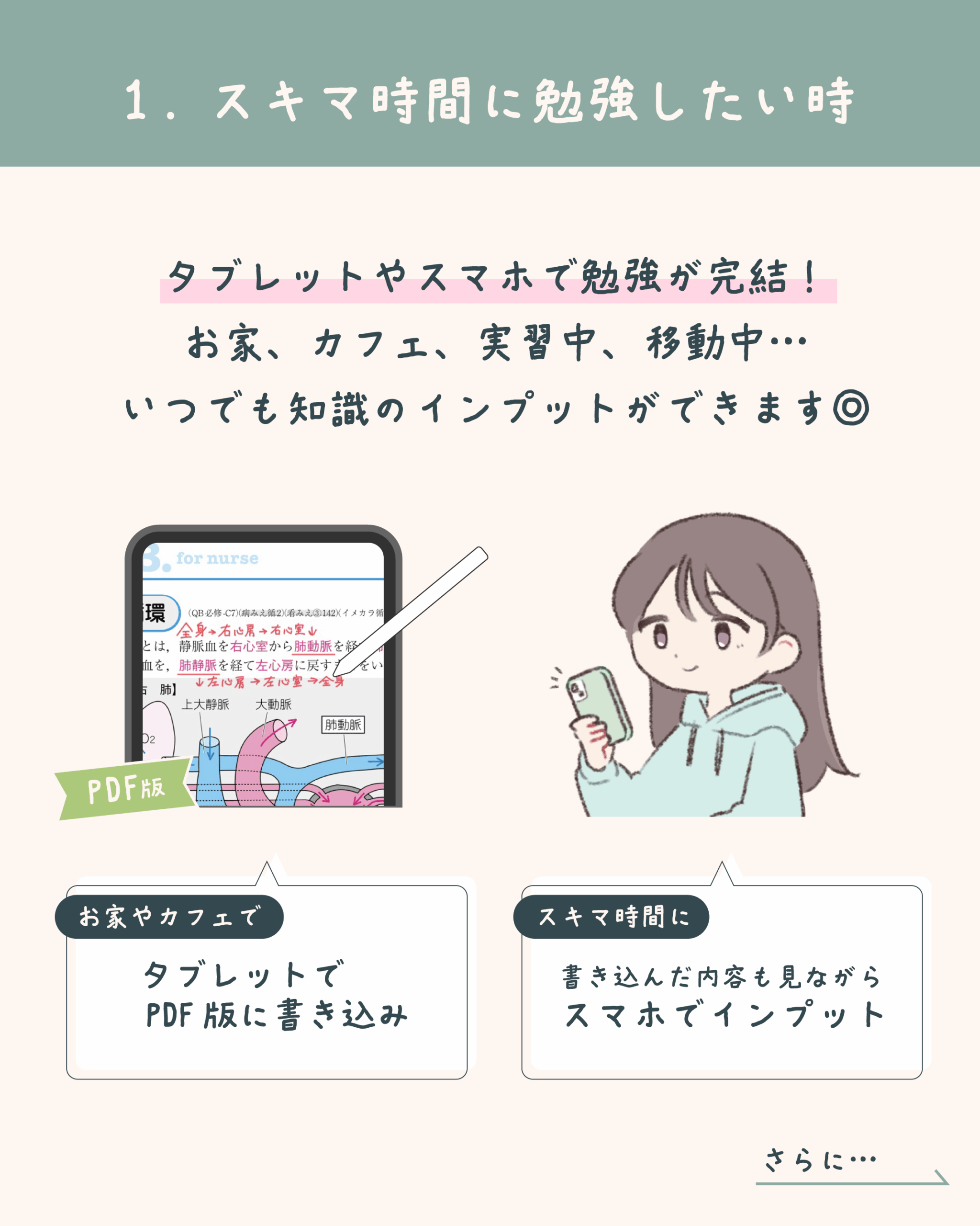スキマ時間に勉強したい時のインプット活用法（タブレットとスマホの使い分け）