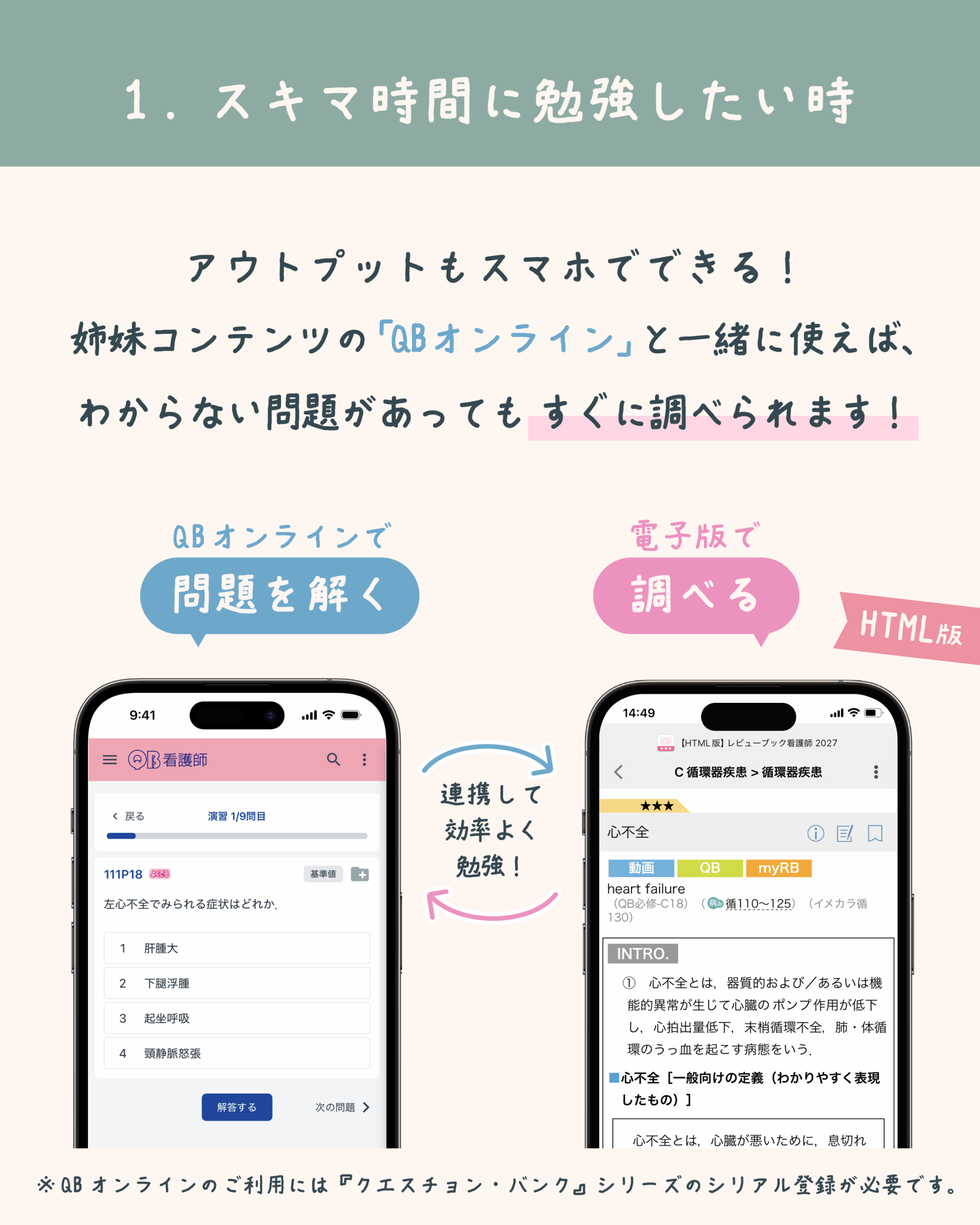 QBオンラインと電子版の連携による効率的なアウトプット学習法