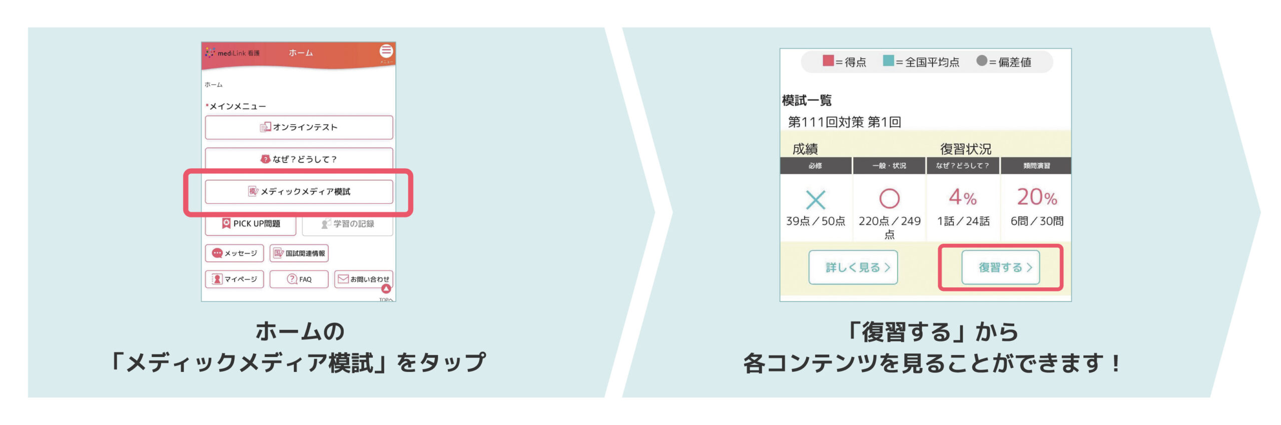 ホームの「メディックメディア模試」→「復習する」から各コンテンツをみることができます！